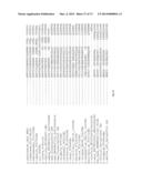 Plants Having Enhanced Yield-Related Traits and Producing Methods Thereof diagram and image