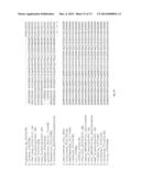 Plants Having Enhanced Yield-Related Traits and Producing Methods Thereof diagram and image