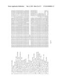 Plants Having Enhanced Yield-Related Traits and Producing Methods Thereof diagram and image