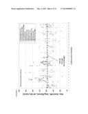 EXPRESSION OF ISOMERS OF SUCROSE INCREASES SEED WEIGHT, SEED NUMBER AND/OR     SEED SIZE diagram and image