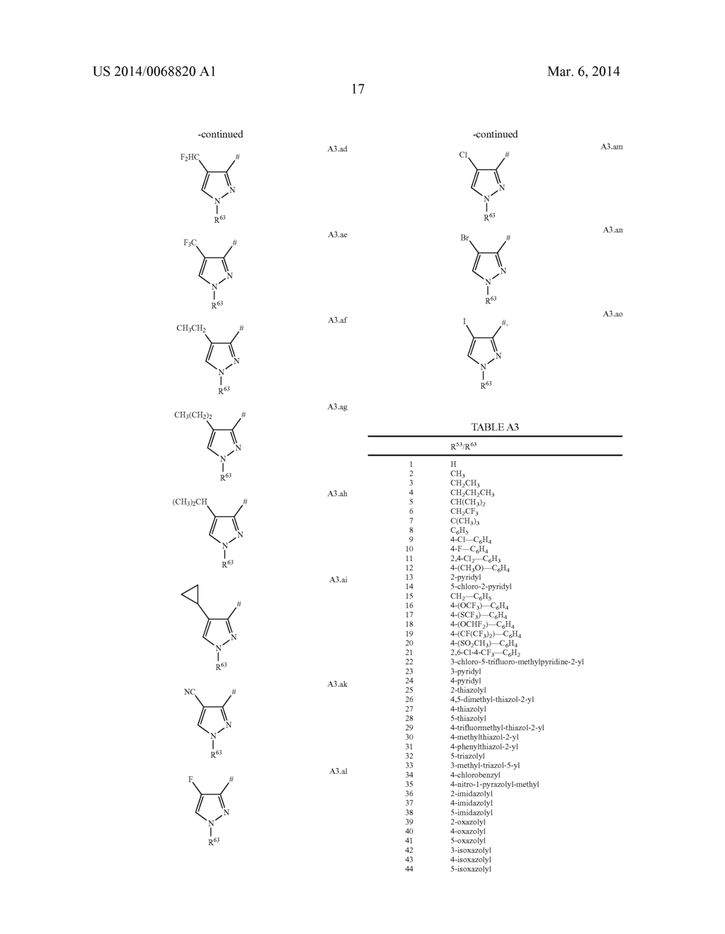 Pyrazole Compounds for Controlling Invertebrate Pests - diagram, schematic, and image 18