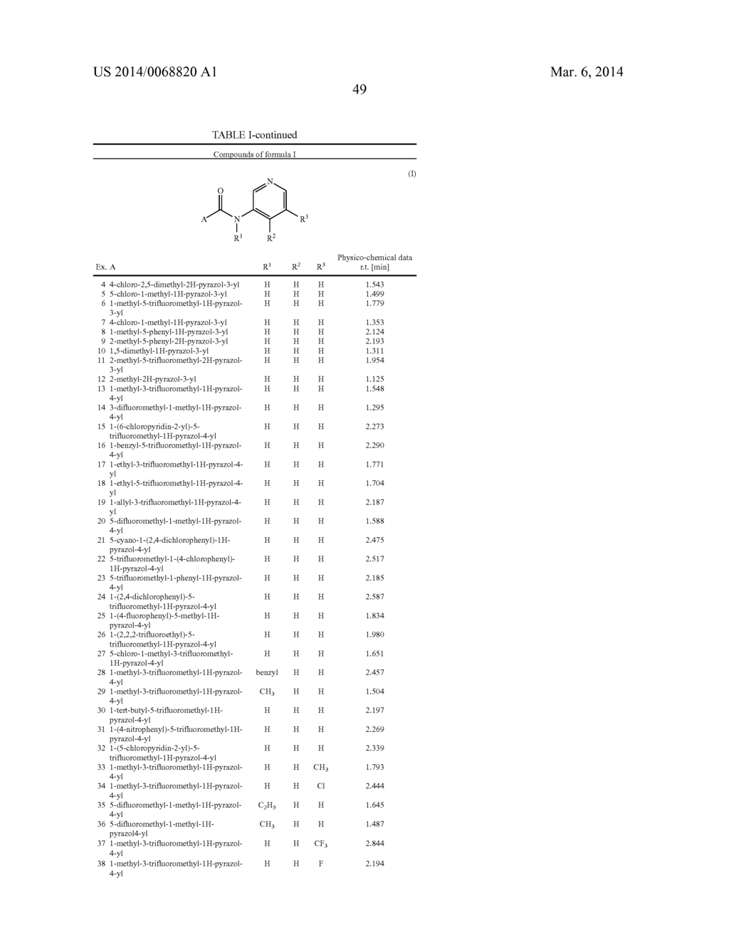 Pyrazole Compounds for Controlling Invertebrate Pests - diagram, schematic, and image 50