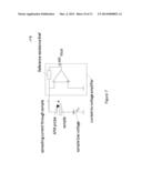 Method for Determining Local Resistivity and Carrier Concentration Using     Scanning Spreading Resistance Measurement Set-Up diagram and image