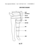 Body Shaping Fit System diagram and image