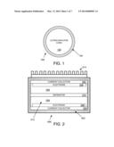 Ultracapacitors Employing Phase Change Materials diagram and image