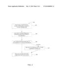 INTEGRATED PROCESSING OF POROUS DIELECTRIC, POLYMER-COATED SUBSTRATES AND     EPOXY WITHIN A MULTI-CHAMBER VACUUM SYSTEM CONFIRMATION diagram and image