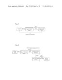 METHOD AND SYSTEM FOR SUPPLYING FUEL TO HIGH-PRESSURE NATURAL GAS     INJECTION ENGINE diagram and image