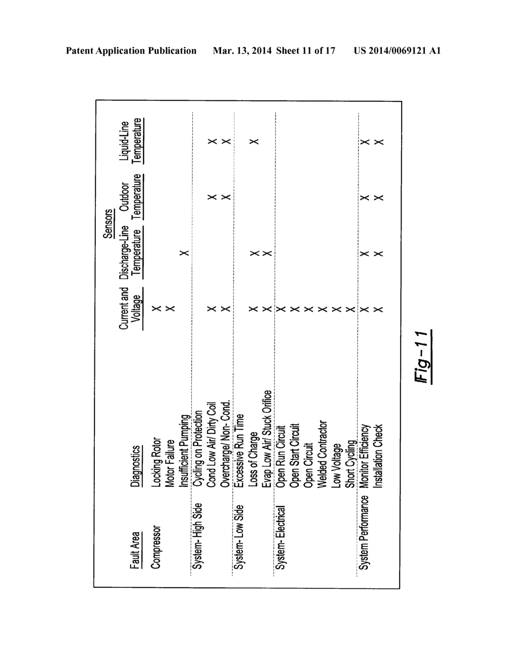 PROTECTION AND DIAGNOSTIC MODULE FOR A REFRIGERATION SYSTEM - diagram, schematic, and image 12