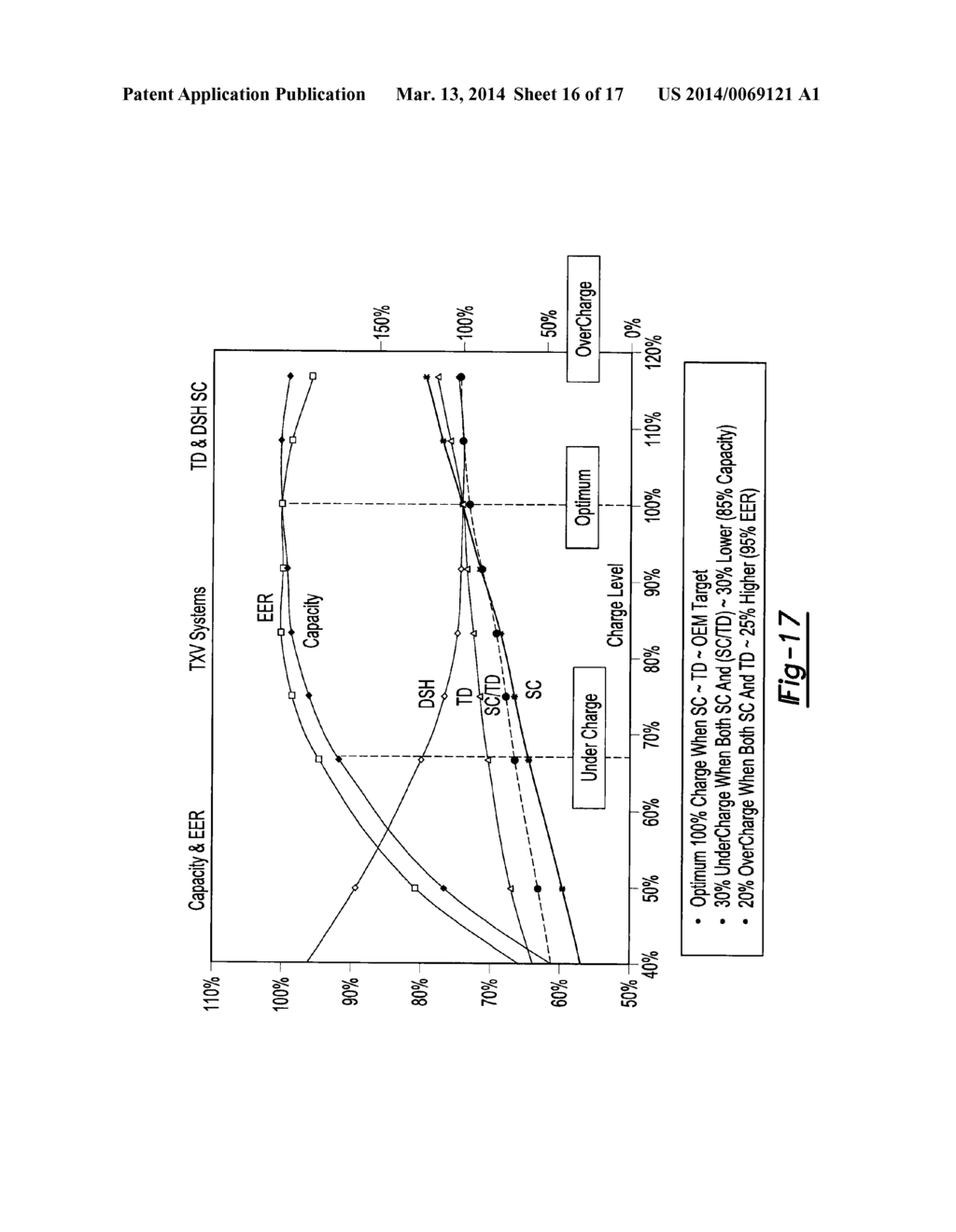 PROTECTION AND DIAGNOSTIC MODULE FOR A REFRIGERATION SYSTEM - diagram, schematic, and image 17