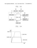 WASHING MACHINE TO PRODUCE THREE-DIMENSIONAL MOTION diagram and image