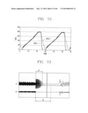 WASHING MACHINE TO PRODUCE THREE-DIMENSIONAL MOTION diagram and image