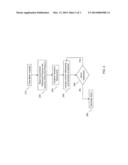 SELF-DIAGNOSING DIFFERENTIAL PRESSURE FLOW METER diagram and image