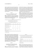 MIXTURE OF SUCCINIC ESTERS AS PLASTICIZER diagram and image