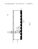 Planar Plasmonic Device for Light Reflection, Diffusion and Guiding diagram and image