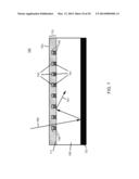 Planar Plasmonic Device for Light Reflection, Diffusion and Guiding diagram and image