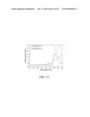 Planar Plasmonic Device for Light Reflection, Diffusion and Guiding diagram and image