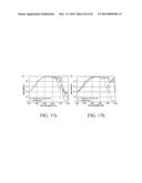 Planar Plasmonic Device for Light Reflection, Diffusion and Guiding diagram and image