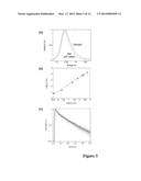 MORPHOLOGICAL AND SPATIAL CONTROL OF InP CRYSTAL GROWTH USING     CLOSED-SPACED SUBLIMATION diagram and image