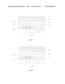 Cased Hole Chemical Perforator diagram and image