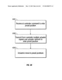 Maneuvering Robotic Vehicles Having A Positionable Sensor Head diagram and image