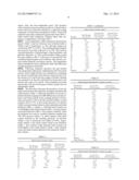 INCREASING STABILITY OF A PYROLYSIS PRODUCT diagram and image