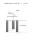 BIO-ELECTROCHEMICAL SYSTEMS diagram and image