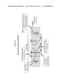 BIO-ELECTROCHEMICAL SYSTEMS diagram and image