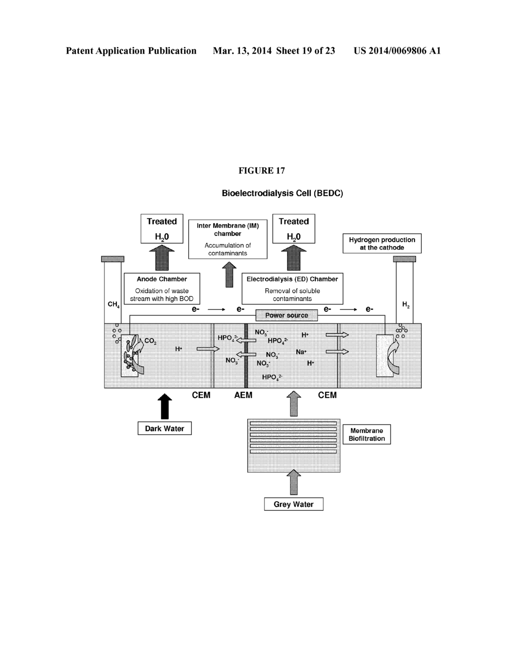 BIO-ELECTROCHEMICAL SYSTEMS - diagram, schematic, and image 20