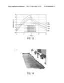 SYSTEMS AND METHODS FOR HEATING CONCRETE STRUCTURES diagram and image