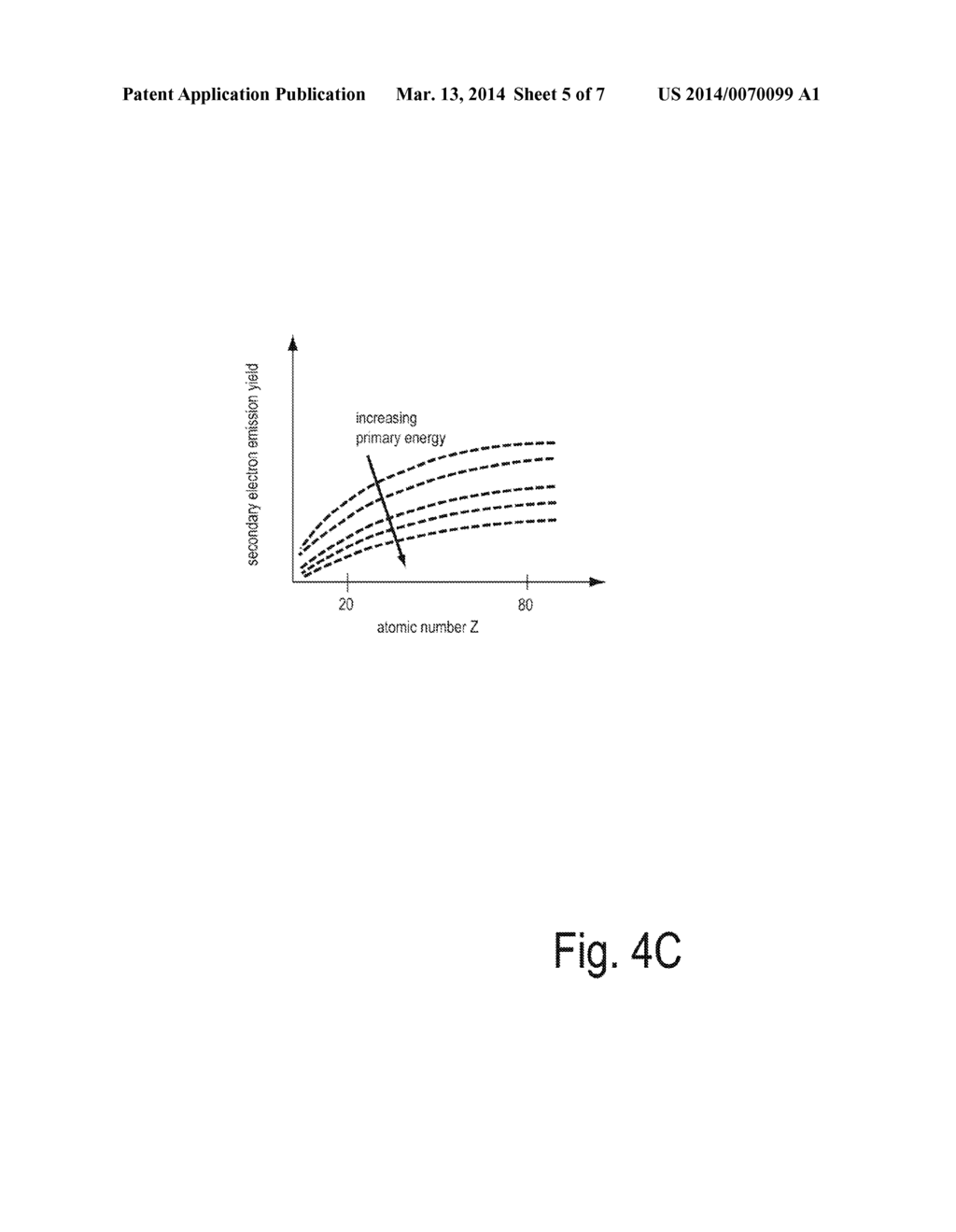 PARTICLE BEAM MICROSCOPE FOR GENERATING MATERIAL DATA - diagram, schematic, and image 06