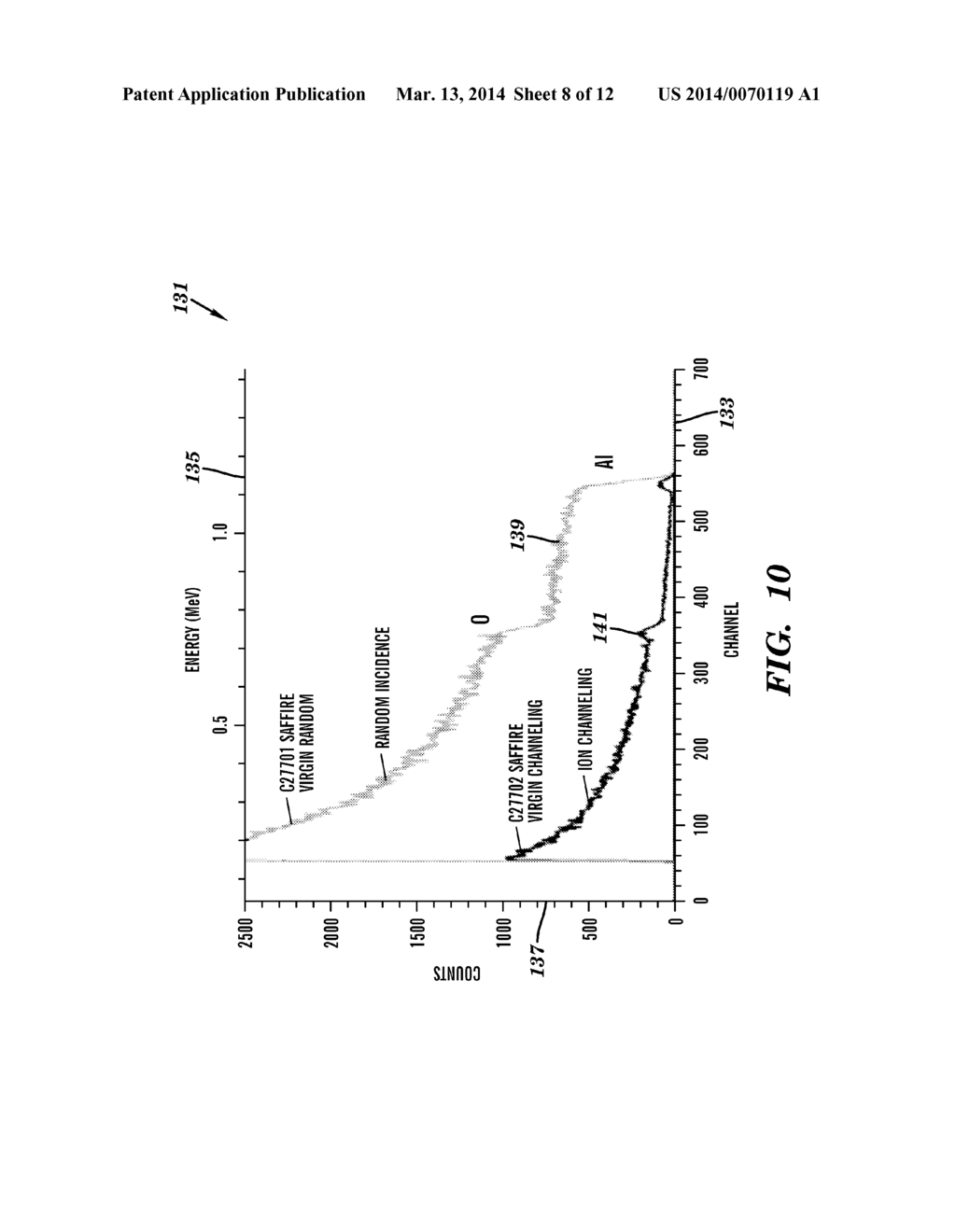 OPTICAL BARRIERS, WAVEGUIDES, AND METHODS FOR FABRICATING BARRIERS AND     WAVEGUIDES FOR USE IN HARSH ENVIRONMENTS - diagram, schematic, and image 09