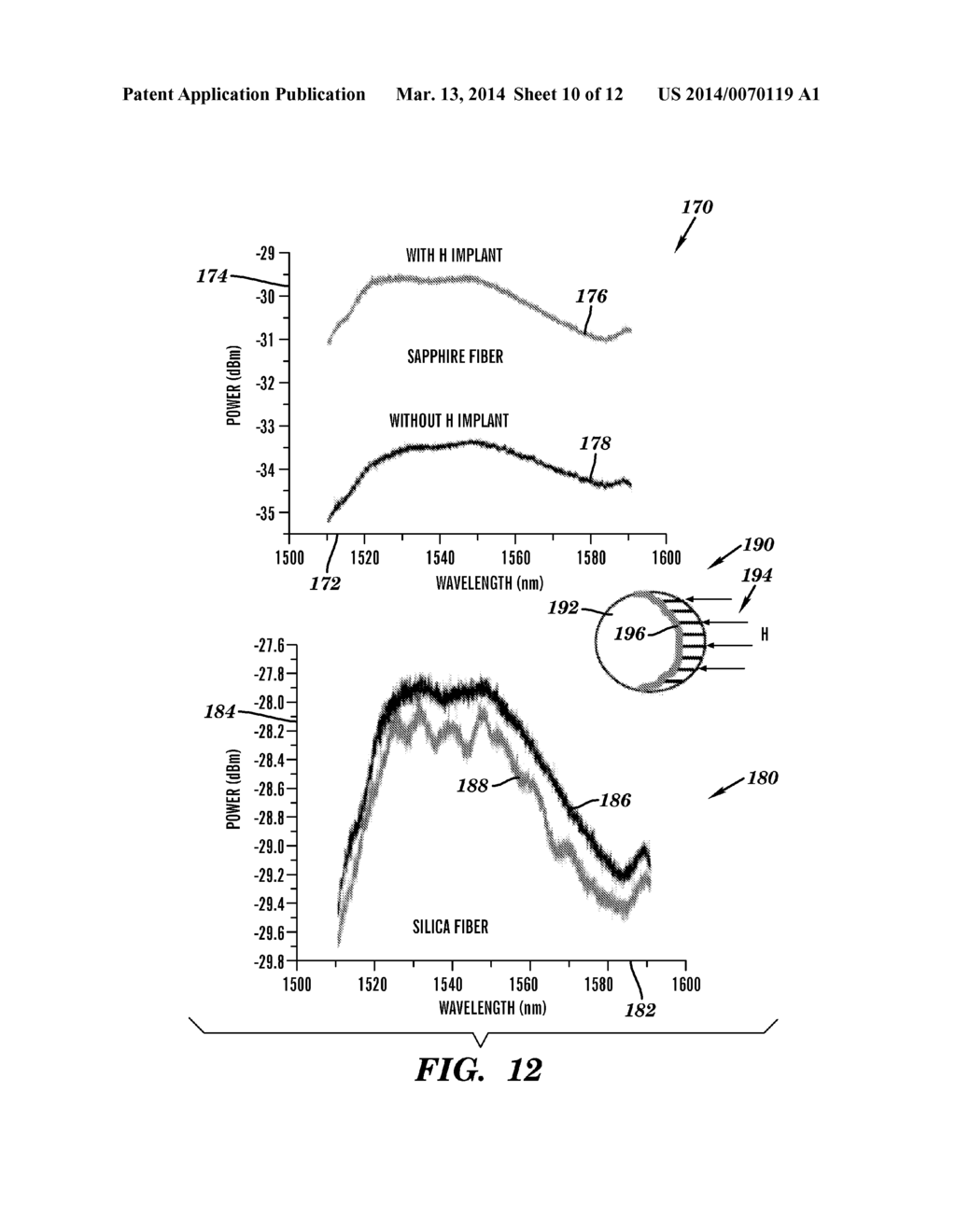 OPTICAL BARRIERS, WAVEGUIDES, AND METHODS FOR FABRICATING BARRIERS AND     WAVEGUIDES FOR USE IN HARSH ENVIRONMENTS - diagram, schematic, and image 11