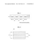 ORGANIC LIGHT EMITTING DIODE DISPLAY AND MANUFACTURING METHOD THEREOF diagram and image