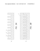 SEMICONDUCTOR DEVICES HAVING A RECESSED ELECTRODE STRUCTURE diagram and image