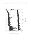 SEMICONDUCTOR DEVICES HAVING A RECESSED ELECTRODE STRUCTURE diagram and image