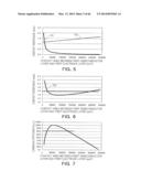 SEMICONDUCTOR LIGHT EMITTING DEVICE diagram and image