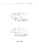 SEMICONDUCTOR LIGHT EMITTING DEVICE diagram and image