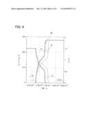 LATERAL INSULATED GATE BIPOLAR TRANSISTOR diagram and image