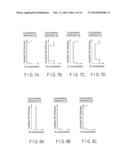 FERROELECTRIC MEMORY AND MANUFACTURING METHOD THEREOF diagram and image