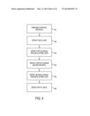 MULTI-LAYER WORK FUNCTION METAL REPLACEMENT GATE diagram and image