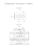 SEMICONDUCTOR PACKAGE AND METHOD OF FABRICATING THE SAME diagram and image