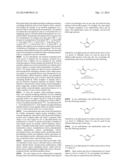 IONIC LIQUIDS AS TEMPLATING AGENTS IN FORMATION OF URANIUM-CONTAINING     NANOMATERIALS diagram and image