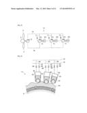 POWER GENERATING APPARATUS OF RENEWABLE ENERGY TYPE AND OPERATION METHOD     THEREOF diagram and image