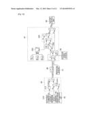 POWER GENERATING APPARATUS OF RENEWABLE ENERGY TYPE AND OPERATION METHOD     THEREOF diagram and image