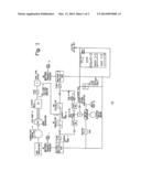 Reciprocating energy, self recharging, alternating energy process diagram and image