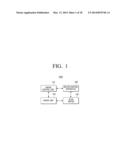 IMAGE FORMING APPARATUS, MOTOR CONTROL APPARATUS AND MOTOR CONTROL METHOD diagram and image