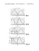 CONTROL DEVICE AND METHOD FOR ESTABLISHING THE ROTOR ANGLE OF A     SYNCHRONOUS MACHINE diagram and image