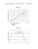 MOTOR CONTROL APPARATUS, MOTOR CONTROL METHOD, CONTROL SYSTEM, AND     POSITION ESTIMATION METHOD TO BE USED IN CONTROL SYSTEM diagram and image