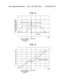 MOTOR CONTROL APPARATUS, MOTOR CONTROL METHOD, CONTROL SYSTEM, AND     POSITION ESTIMATION METHOD TO BE USED IN CONTROL SYSTEM diagram and image