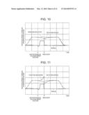 MOTOR CONTROL APPARATUS, MOTOR CONTROL METHOD, CONTROL SYSTEM, AND     POSITION ESTIMATION METHOD TO BE USED IN CONTROL SYSTEM diagram and image